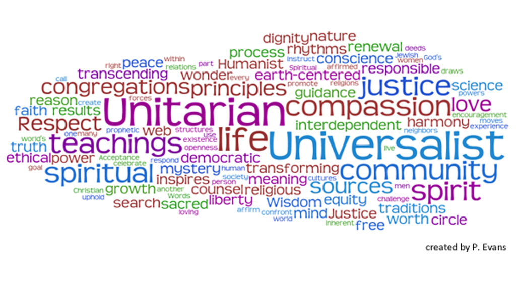 Multicolored word cloud graphic with Unitarian and Universalist as the largest words